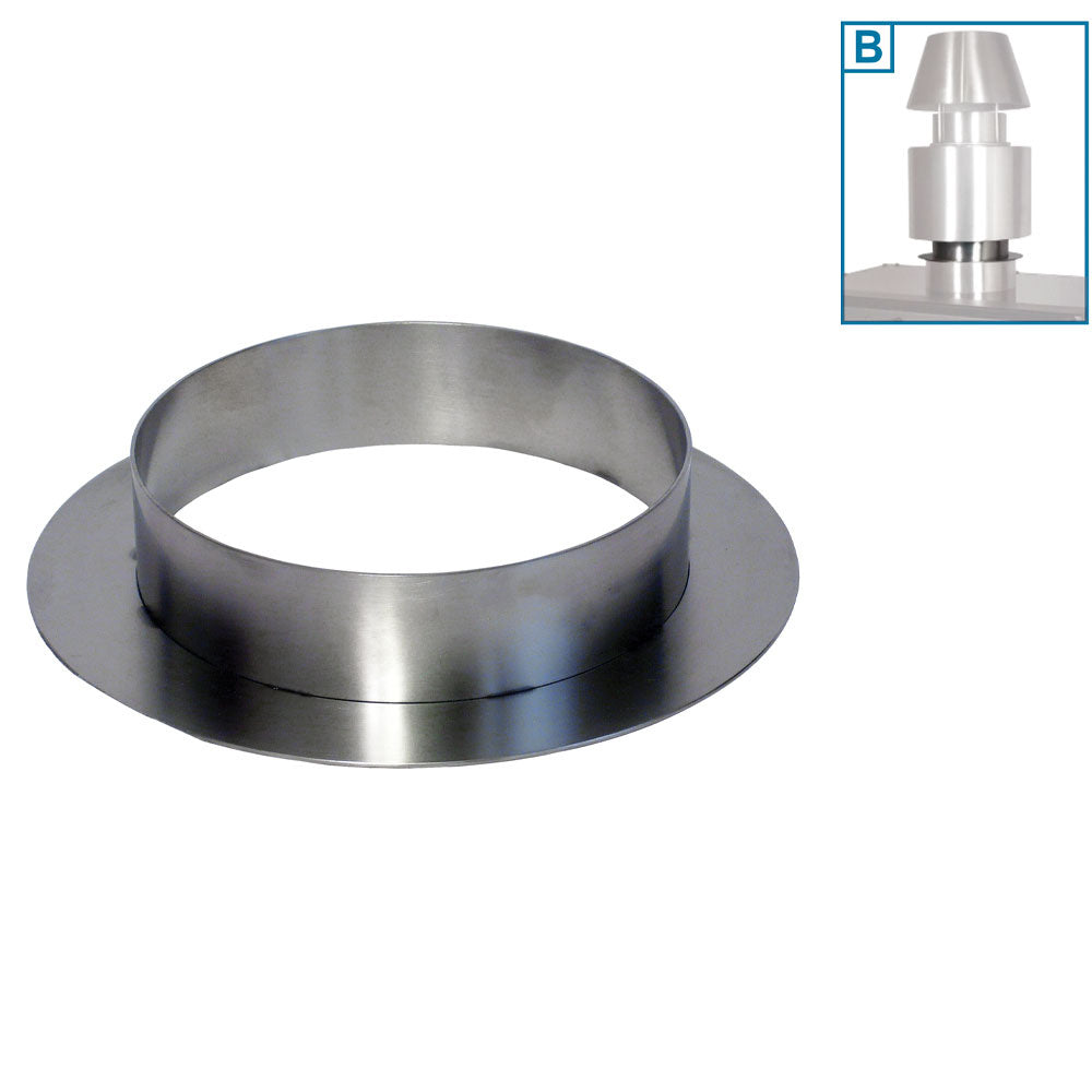 Koblingsring (CBQ-060 & CBQ-075)
