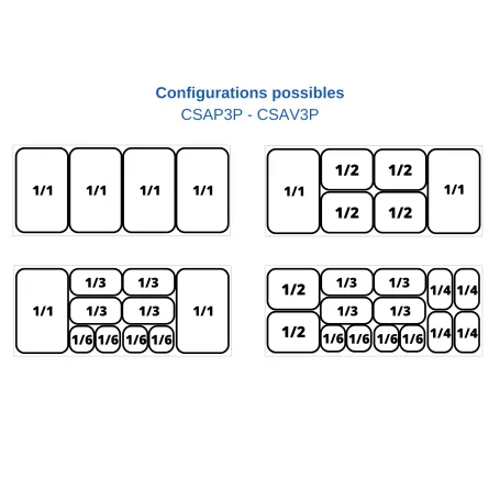 Sandwichbord - 3 låger