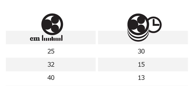 Pizzaovn Conveyor - 250 mm / 320 mm / 400 mm