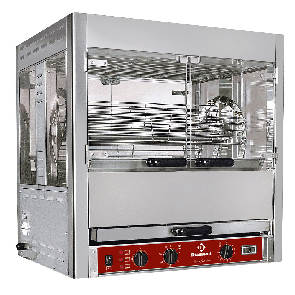 Roterende rotisserie, 25 kyllinger