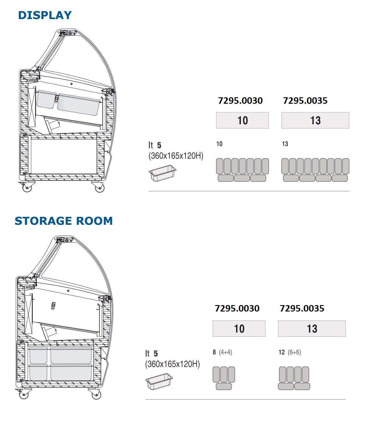 Isdisk - 13 x 5 liter